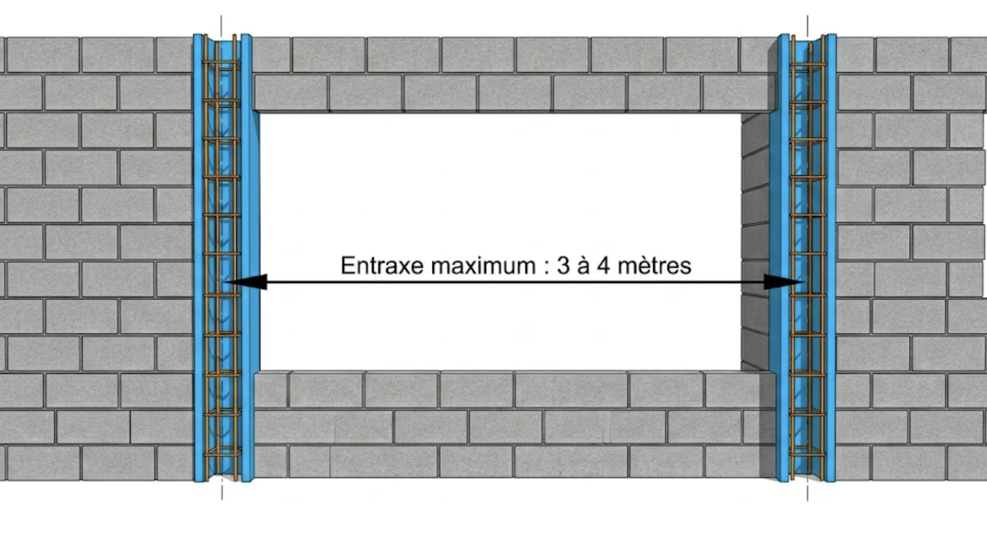 Schéma technique entraxe poteaux raidisseurs mur parpaing 3 à 4 mètres